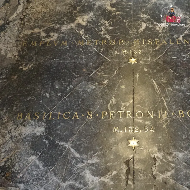 The Latin markings on the marble floor of the nave, showing the length of other great basilicas around the world